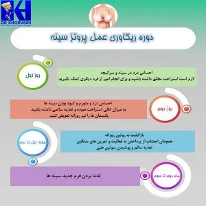 د.ره نقاهت پروتز سینه