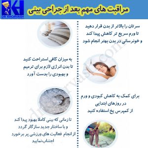 مراقبت های بعد از جراحی بینی
